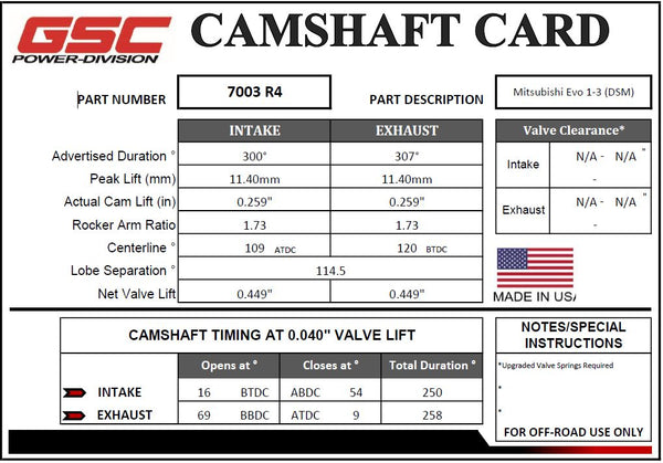 CAMSHAFT CARD - GSC7003R4