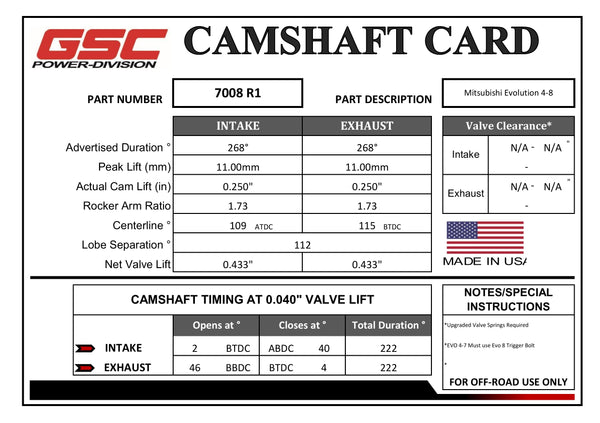 CAMSHAFT CARD - GSC7008R1