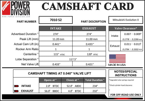 CAMSHAFT CARD - GSC7010S2