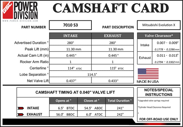 CAMSHAFT CARD - GSC7010S3