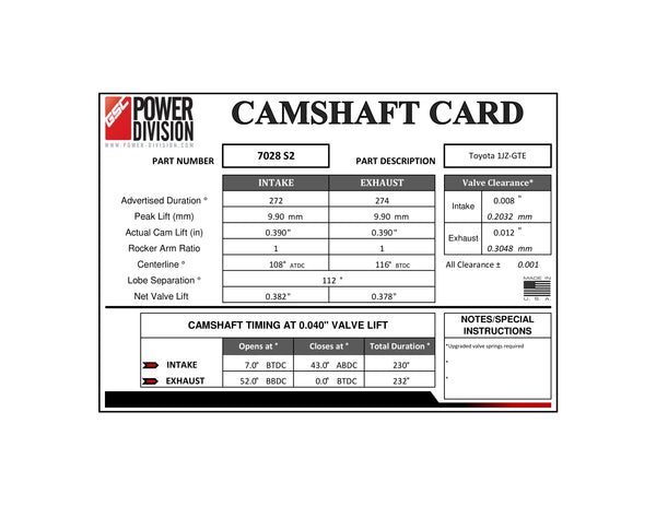 CAMSHAFT CARD - GSC7028S2