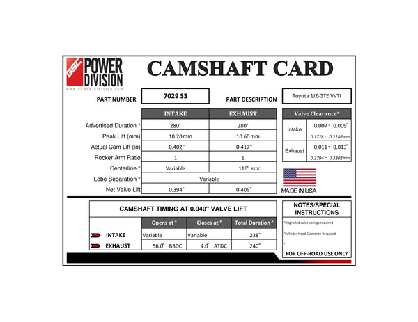 CAMSHAFT CARD - GSC7029S3