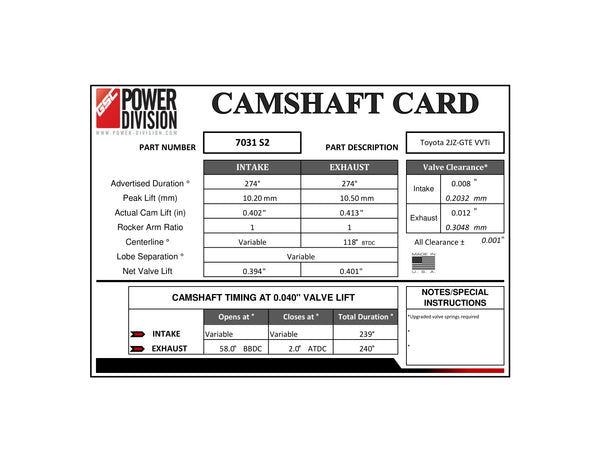 CAMSHAFT CARD - GSC7031S2