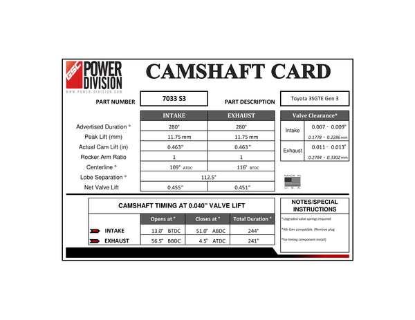 CAMSHAFT CARD - GSC7033S3