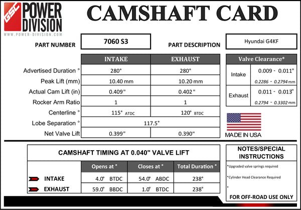 CAMSHAFT CARD - GSC7060S3