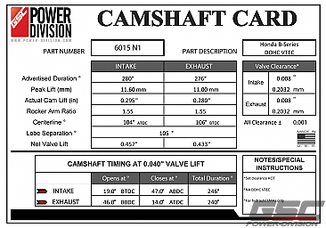 GSC Power-Division Honda B-series Vtec N1 Camshafts
