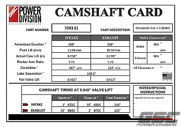 GSC Power-Division Billet Evo 1-3 and DSM S1 Camshafts