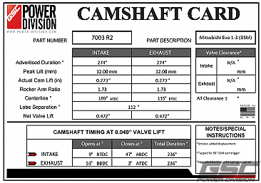 GSC Power-Division Billet Evo 1-3 and DSM R2 Stroker Camshafts