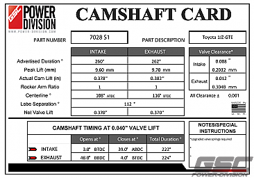GSC Power-Division Billet 1JZ-GTE S1 Camshafts