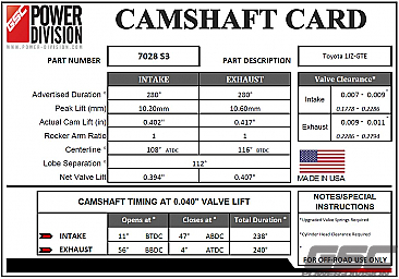 GSC Power-Division Billet 1JZ-GTE S3 Camshafts