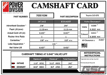 GSC Power-Division Billet 2JZ-GTE R2M Camshafts