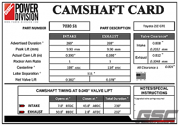 GSC Power-Division Billet 2JZ-GTE S1 Camshafts