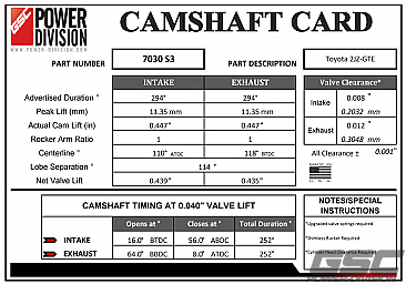 GSC Power-Division Billet 2JZ-GTE S3 Camshafts