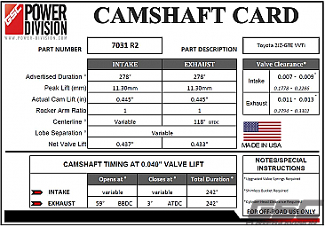 GSC Power-Division Billet VVTI 2JZ-GTE R2 Camshafts