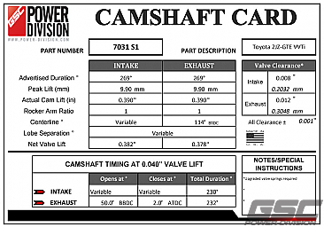 GSC Power-Division Billet VVTI 2JZ-GTE S1 Camshafts