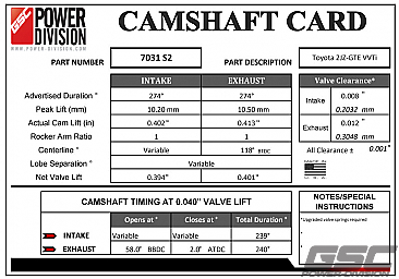 GSC Power-Division Billet VVTI 2JZ-GTE S2 Camshafts
