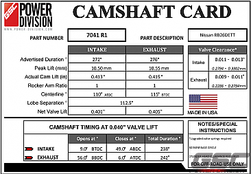 GSC Power-Division Billet R1 camshaft set for Nissan RB26DETT