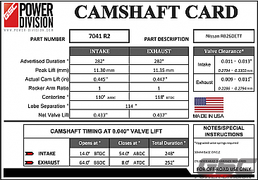 GSC Power-Division Billet R2 camshaft set for Nissan RB26DETT