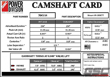 GSC Power-Division Billet S4 camshaft set for Nissan VR38DETT GT-R