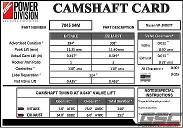 GSC Power-Division Billet S4M camshaft set for Nissan VR38DETT GT-R