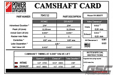 GSC Power-Division Billet S2 camshaft set for Nissan VR38DETT GT-R