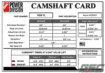 GSC Power-Division Billet VQ35DE T1 Camshafts